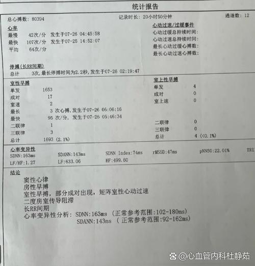 静息心率和最低心率区别
