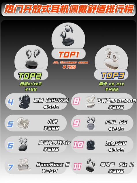 国产无线蓝牙耳机什么牌子质量好缩略图