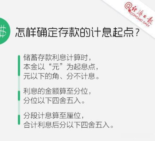 在线计算利息缩略图