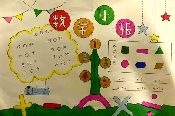 数字小报一年级