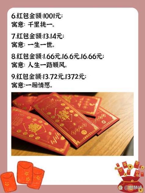 红包多少吉利缩略图