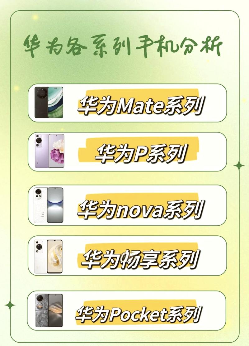 华为官网产品查询
