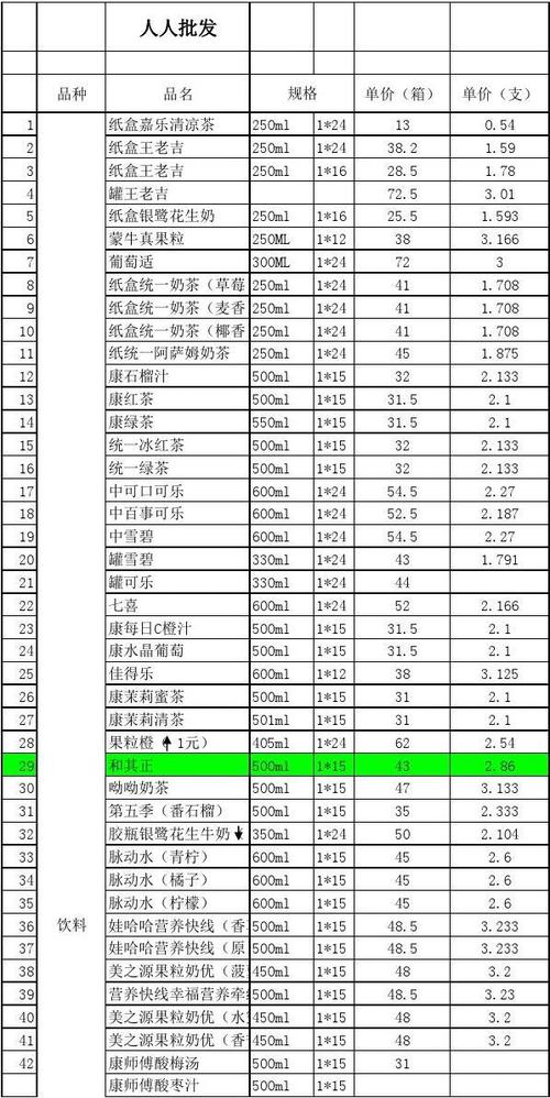 饮料价格表截图