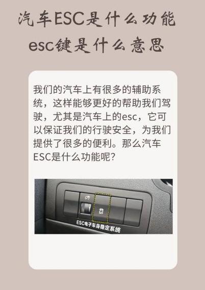 ESC是什么功能截图