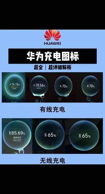 华为手机充电两个闪电是怎么回事截图