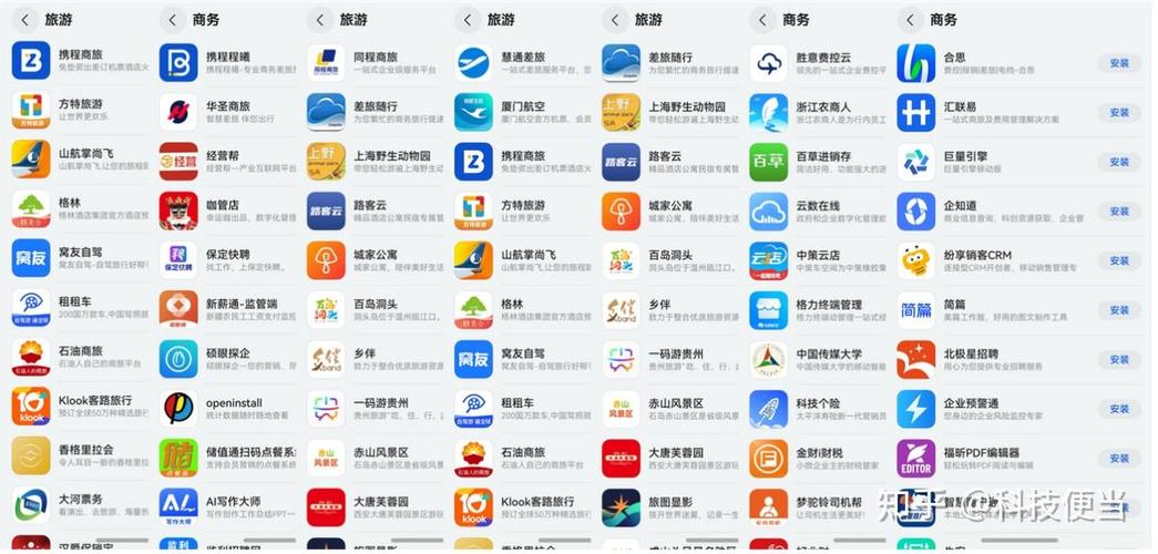 十大商旅平台排名