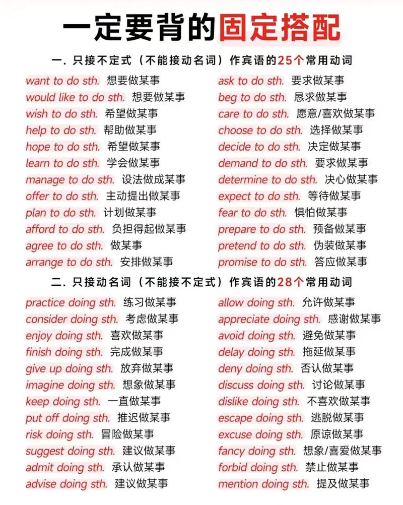 theme的固定搭配图标
