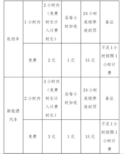 停车场修改版下载截图