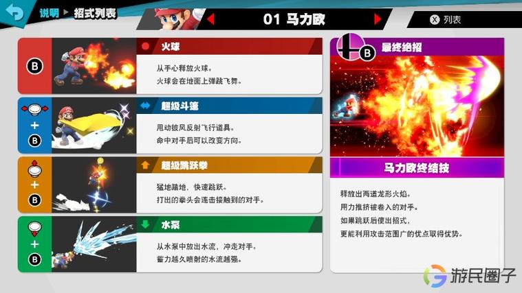 任天堂明星大乱斗特别版攻略图标