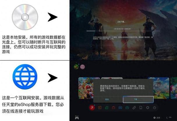 ps5待机状态如何关闭缩略图