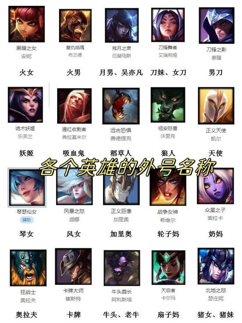 英雄联盟曾用名查询缩略图