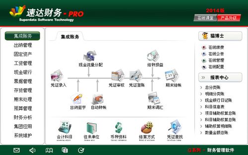 速达3000bas安装方法详细缩略图