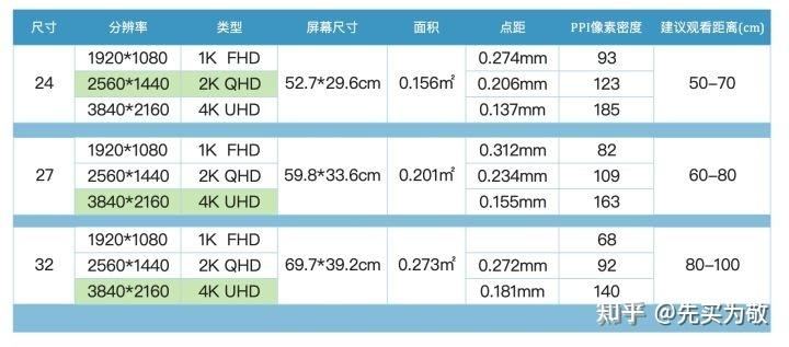 帧率和显示器有关系吗缩略图