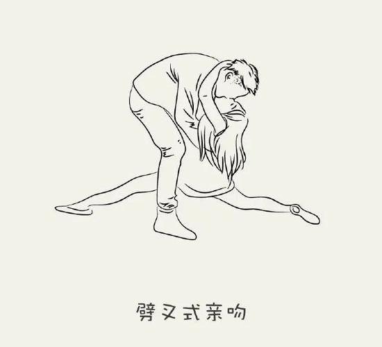接吻的注意事项