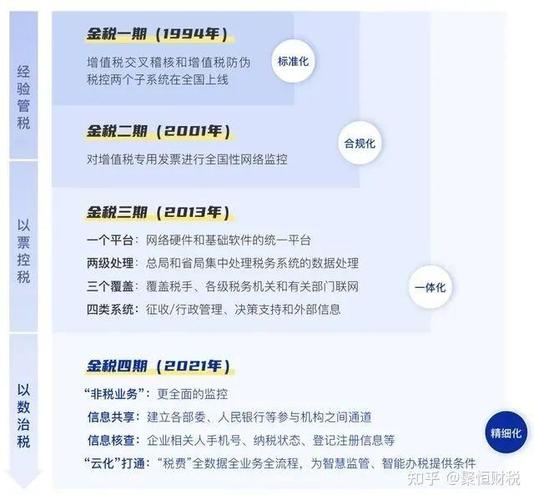 怎么设置热点常开截图