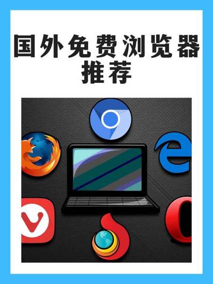 海外浏览器有那些游戏截图