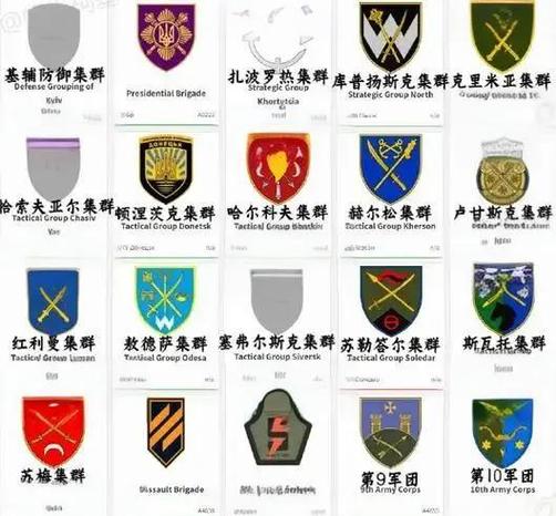 arma3俄乌战争mod缩略图