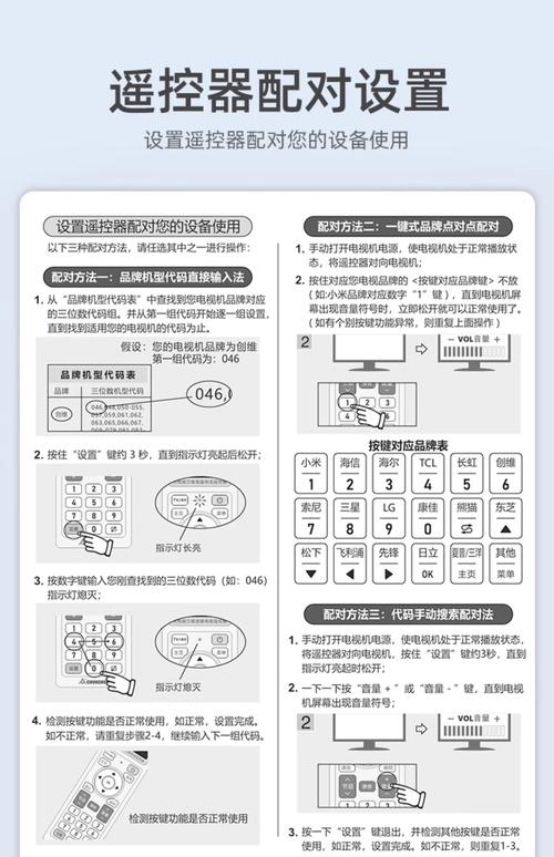 电视遥控器换不了台是什么原因游戏截图