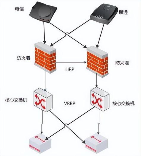 路由器插头要每天拔吗缩略图