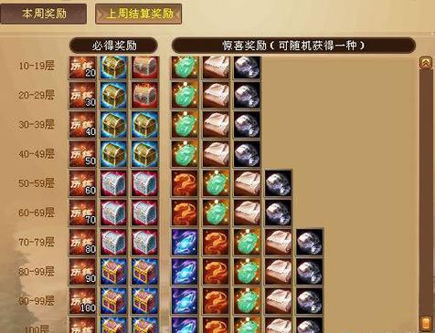 天龙八部一周活动截图