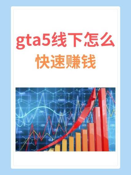gta5怎么快速赚钱截图