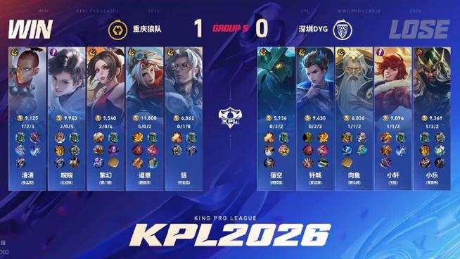 我的世界网易版血量怎么调到20截图