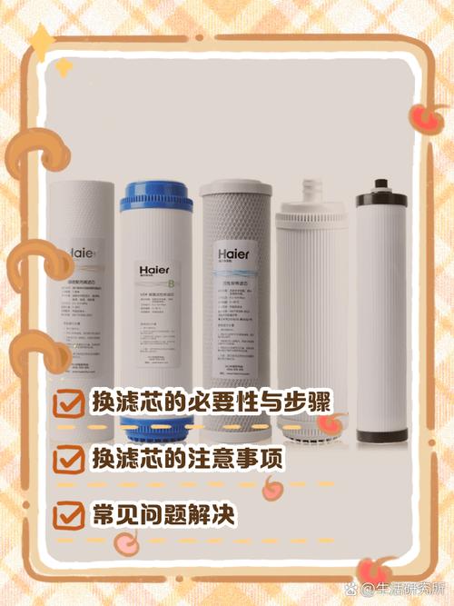 海尔净水器滤芯更换图标