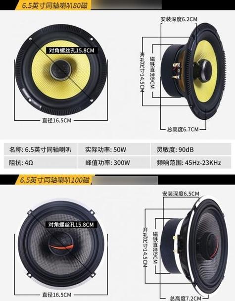 音响功率大好还是小好截图