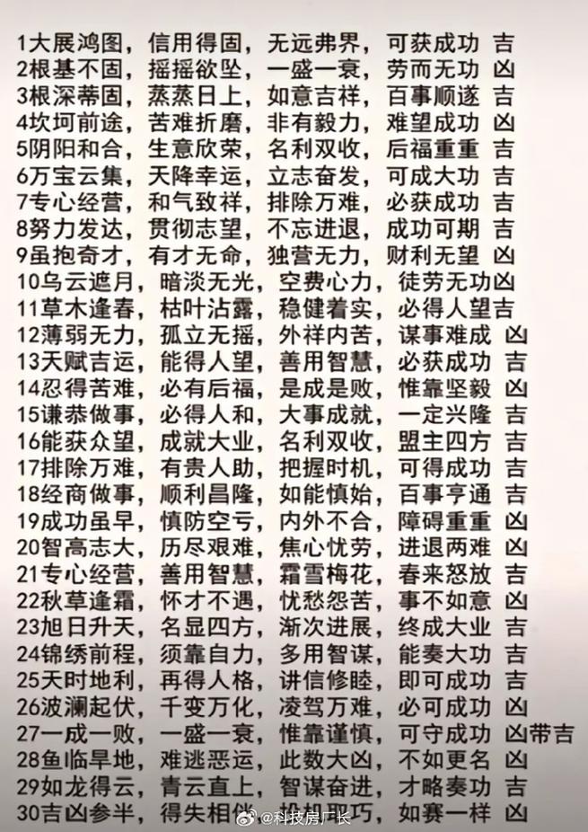手机号码测吉凶查询游戏截图