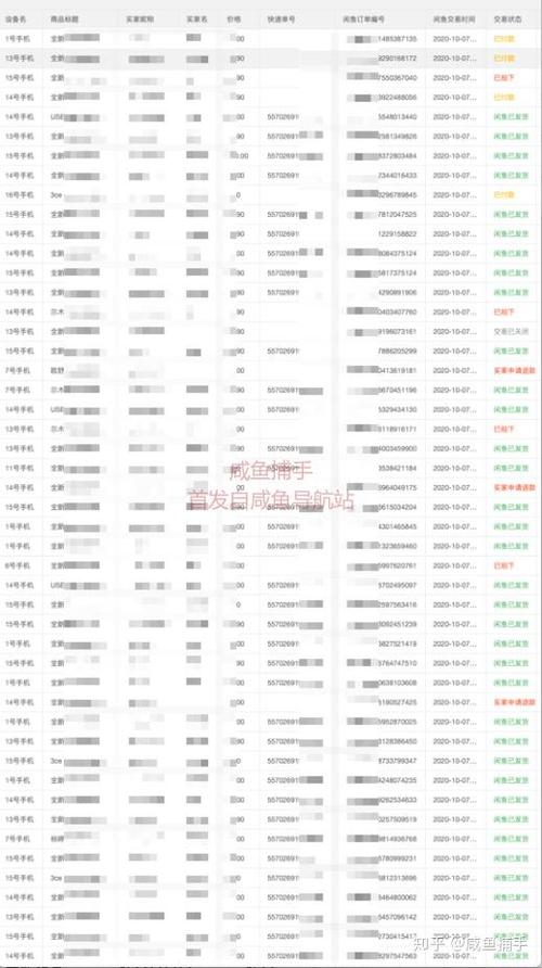 闲鱼买家申请退款卖家怎么处理图标