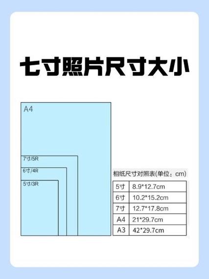 8寸大还是7寸大截图
