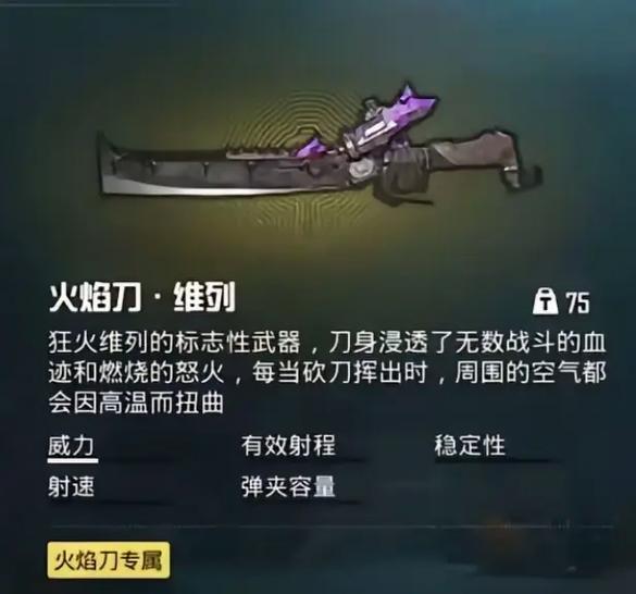 和平精英所有武器名称缩略图