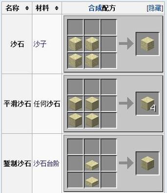 我的世界砂岩怎么做截图