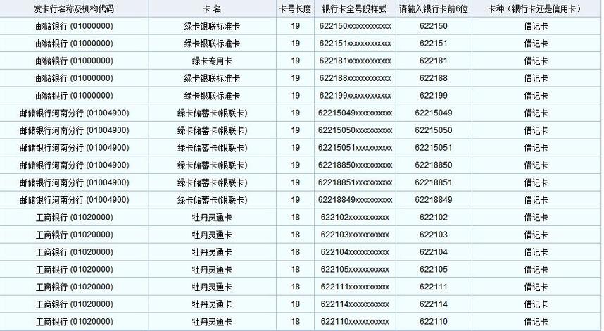 中国银行银行卡卡号查询