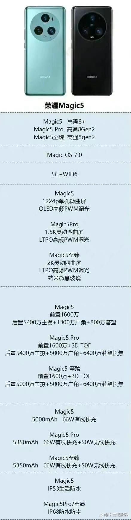 荣耀magic5价格