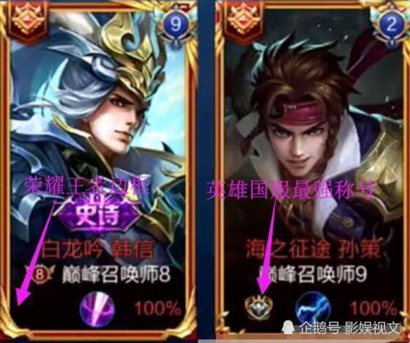 王者荣耀的边框代表什么截图