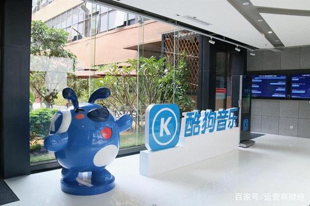 广州酷狗公司服务电话缩略图