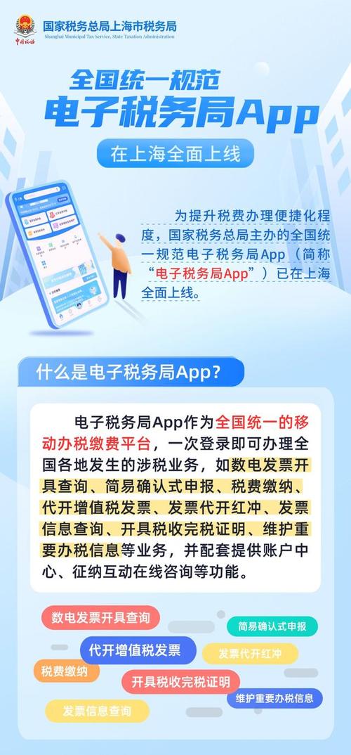 上海税务app官方下载截图