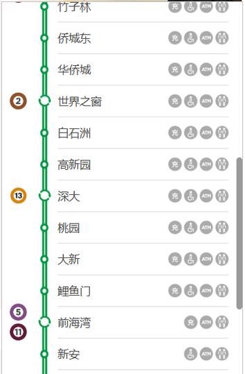 深圳1号线地铁线路图截图