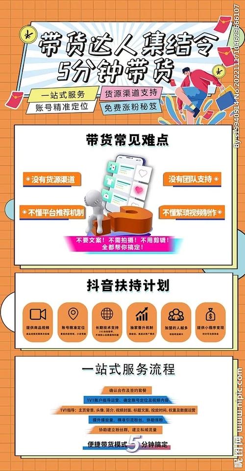 快手小黄车抢货技巧缩略图