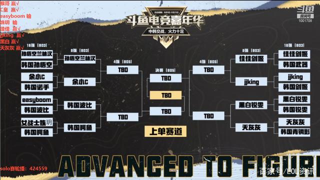 绝活哥属于什么档次截图