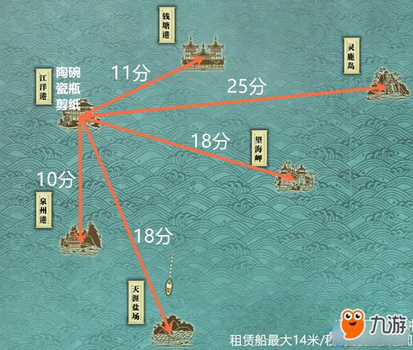 天刀东海玉涡宝石鱼刷新时间截图