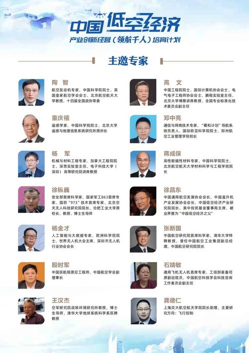 中铁二局高管一览表截图