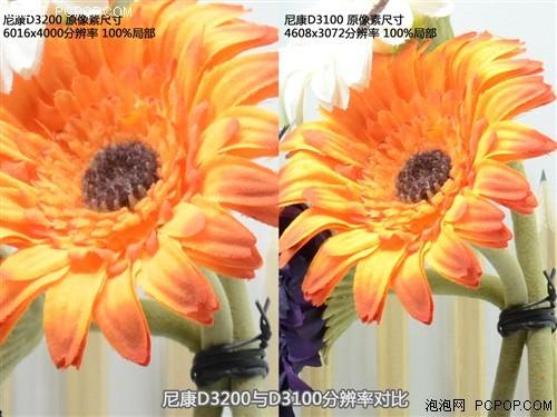 2400对比3200游戏差距截图
