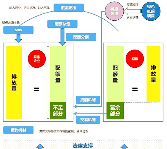 配额可以买卖吗图标