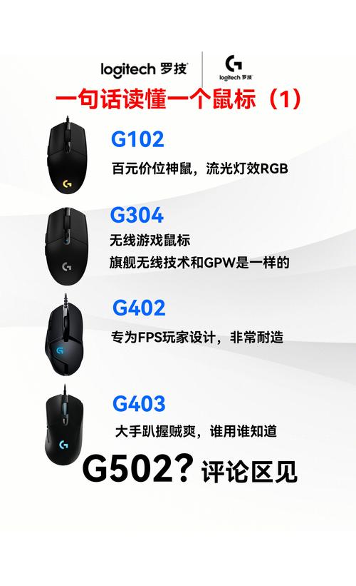 罗技g403和g502哪个好图标