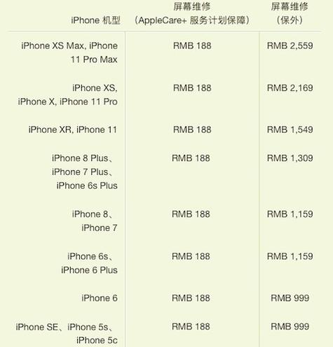 苹果11换屏的价格截图