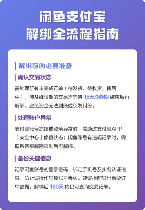 支付宝取消苹果绑定的步骤图标