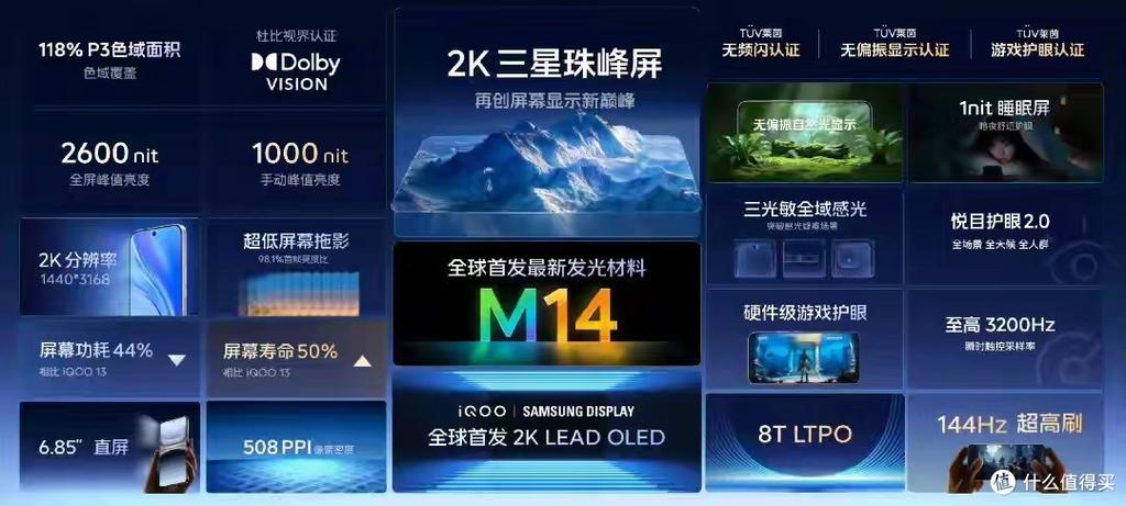 iqoo刷国际版图标
