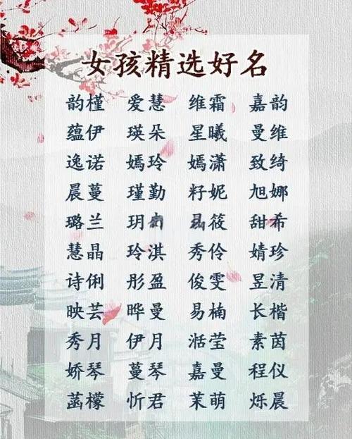 吉祥富贵的名字